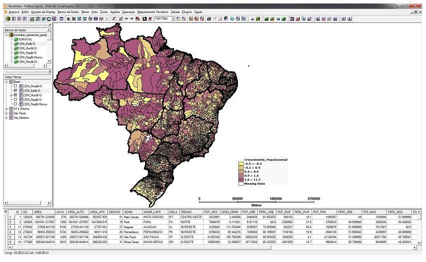 Quantitative Studies and Georeferenced Information Systems (GIS)